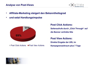 Affiliate-Marketing steigert den Bekanntheitsgrad  und setzt Handlungsimpulse Analyse von Post-Views Post Click Actions: Seitenaufrufe durch „Click Through“ auf die Banner verlinkte Site Post View Actions: Direkte Eingabe der URL im Kampagnenzeitraum plus 7 Tage 