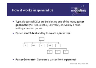 Markus Voelter Textual DSLs
