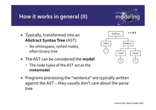 Markus Voelter Textual DSLs
