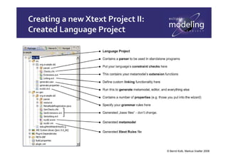 Markus Voelter Textual DSLs
