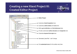 Markus Voelter Textual DSLs