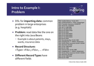 Markus Voelter Textual DSLs