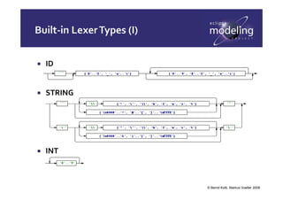 Markus Voelter Textual DSLs
