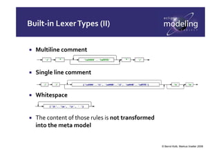 Markus Voelter Textual DSLs