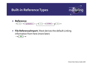 Markus Voelter Textual DSLs