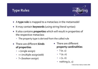 Markus Voelter Textual DSLs