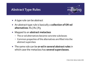 Markus Voelter Textual DSLs