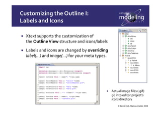 Markus Voelter Textual DSLs