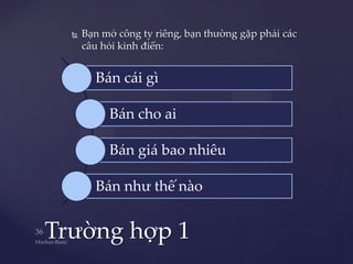    Bạn mở công ty riêng, bạn thường gặp phải các
      câu hỏi kinh điển:


        Bán cái gì

           Bán cho ai

           Bán giá bao nhiêu

        Bán như thế nào


Trường hợp 1
 
