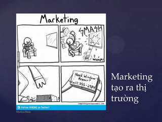 Marketing
tạo ra thị
trường
 
