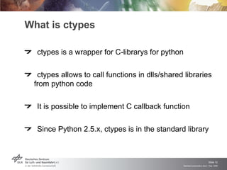 Ctypes Module Python – How to Solve ModuleNotFoundError: No Module ...