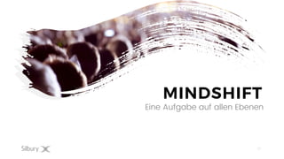 27
MINDSHIFT
Eine Aufgabe auf allen Ebenen
 