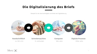 8
Beispiel für die Geschwindigkeit und Breite der Digitalisierung
Die Digitalisierung des Briefs
2010er Jahre
Digitale Prozesse
19. Jahrhundert
Schreibmaschine
ca. 1300 v.Chr.
Handschriftlich
80er Jahre
Computer
 