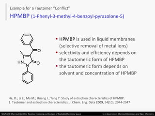 HPMBP  (1-Phenyl-3-methyl-4-benzoyl-pyrazolone-5) HPMBP  is used in liquid membranes (selective removal of metal ions) selectivity and efficiency depends on the tautomeric form of HPMBP the tautomeric form depends on solvent and concentration of HPMBP He, D.; Li Z.; Ma M.; Huang J.; Yang Y. Study of extraction characteristics of HPMBP. 1. Tautomer and extraction characteristics. J. Chem. Eng. Data  2009 , 54(10), 2944-2947 Example for a Tautomer “Conflict” H N N O O 