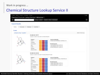 Chemical Structure Lookup Service II Work in progress … 