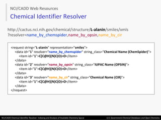 <request string=" L-alanin " representation=" smiles "> <data id=" 1 " resolver=" name_by_chemspider " string_class=" Chemical Name (ChemSpider) "> <item id=" 1 "> C[C@H](N)C(O)=O </item> </data> <data id=" 2 " resolver=" name_by_opsin " string_class=" IUPAC Name (OPSIN) "> <item id=" 1 "> C[C@H](N)C(O)=O </item> </data> <data id=" 3 " resolver=" name_by_cir " string_class=" Chemical Name (CIR) "> <item id=" 1 “> C[C@H](N)C(O)=O </item> </data> </request> http://cactus.nci.nih.gov/chemical/structure/ L-alanin /smiles/xmls ?resolver= name_by_chemspider , name_by_opsin , name_by_cir   Chemical Identifier Resolver NCI/CADD Web Resources 