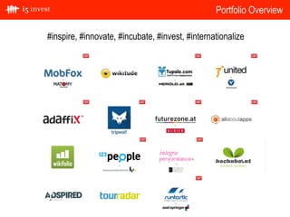 Portfolio Overview
#inspire, #innovate, #incubate, #invest, #internationalize
 