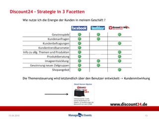  Last FMCOMMERCIAL Amazon