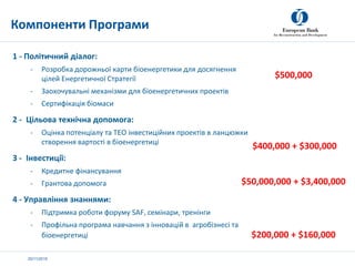 20/11/2019
1 - Політичний діалог:
- Розробка дорожньої карти біоенергетики для досягнення
цілей Енергетичної Стратегії
- З...