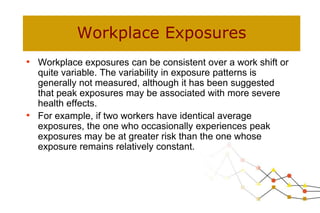 Video Exposure Monitoring – Reducing Peak Exposures | PPTX