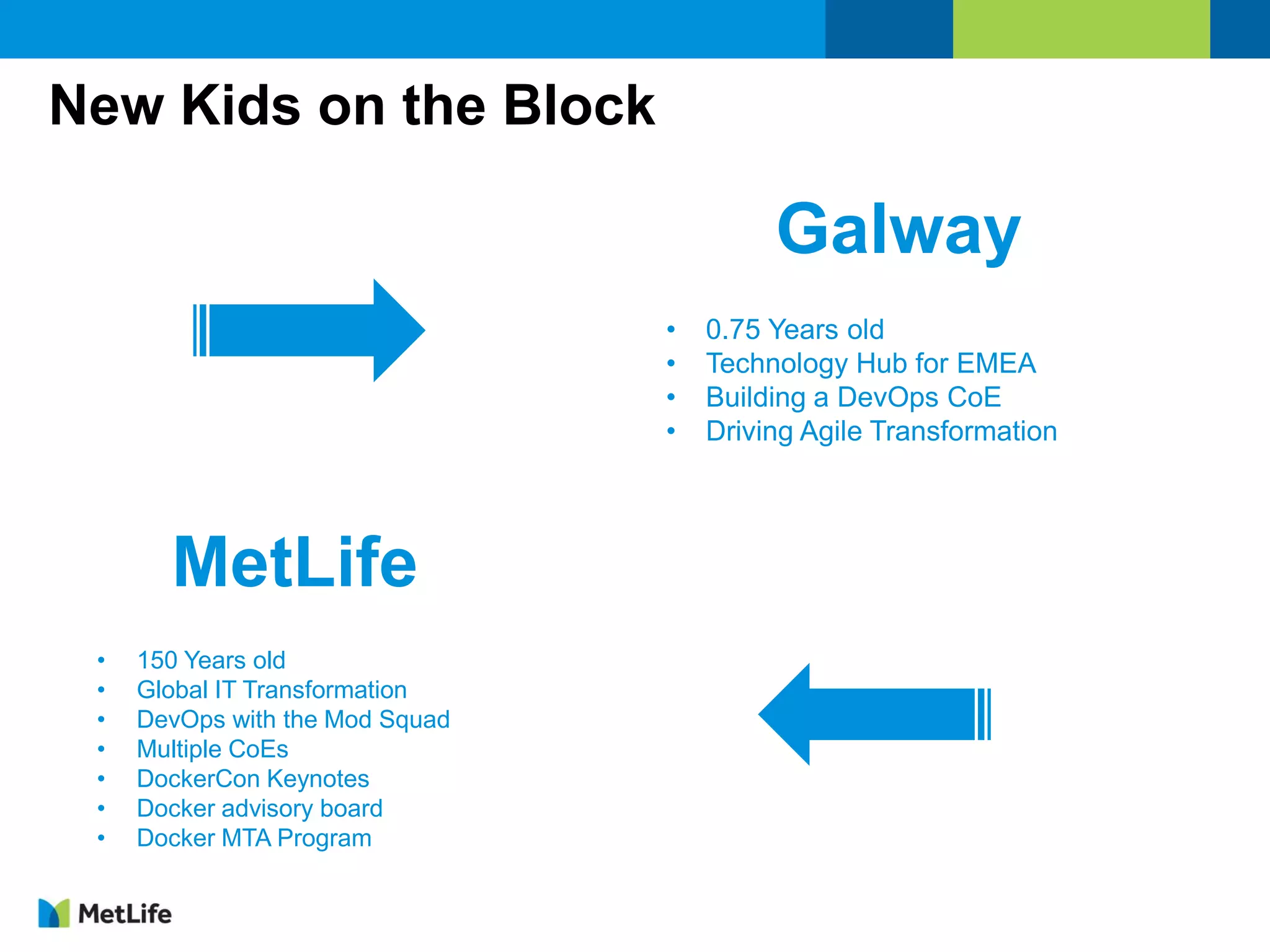 New Kids on the Block
Galway
• 0.75 Years old
• Technology Hub for EMEA
• Building a DevOps CoE
• Driving Agile Transformation
MetLife
• 150 Years old
• Global IT Transformation
• DevOps with the Mod Squad
• Multiple CoEs
• DockerCon Keynotes
• Docker advisory board
• Docker MTA Program
 