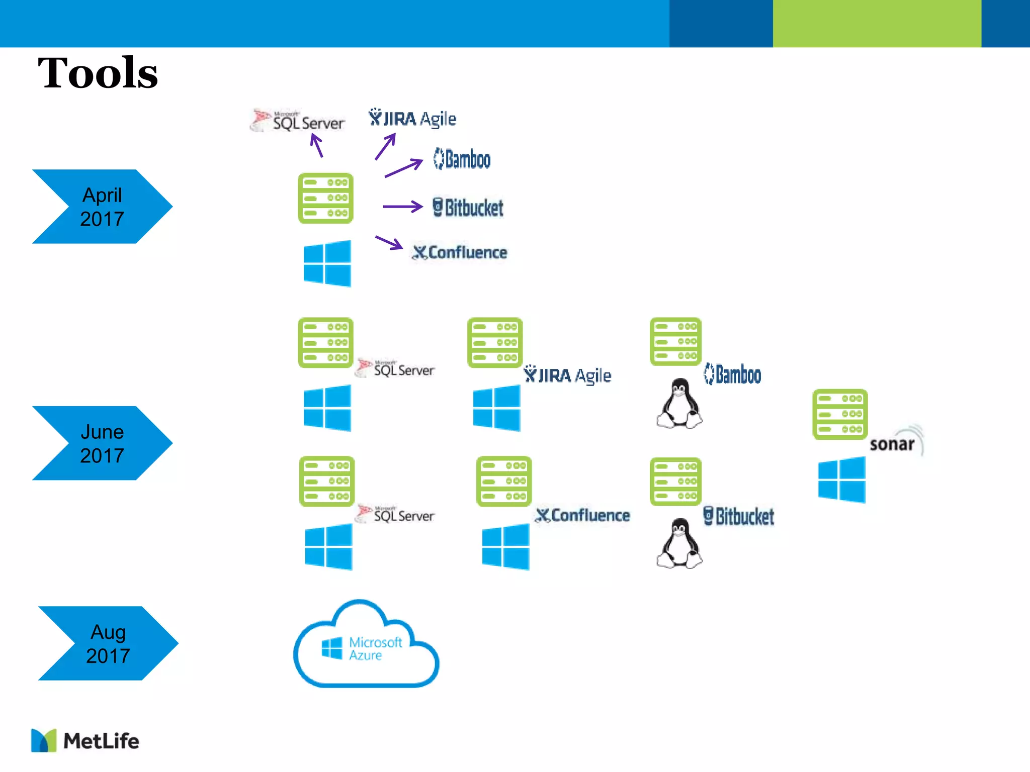 Tools
Aug
2017
April
2017
June
2017
 