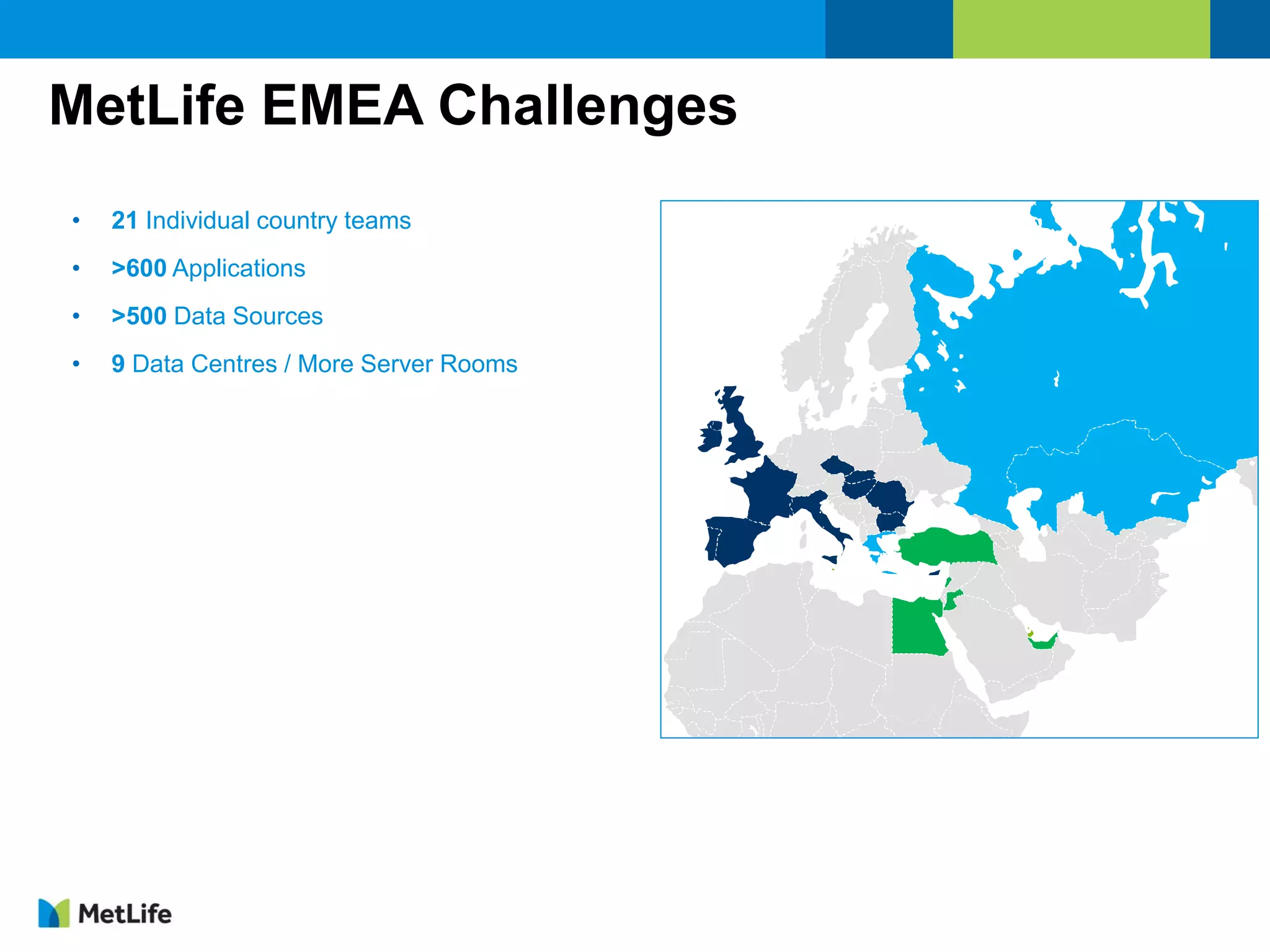 MetLife EMEA Challenges
• 21 Individual country teams
• >600 Applications
• >500 Data Sources
• 9 Data Centres / More Server Rooms
 