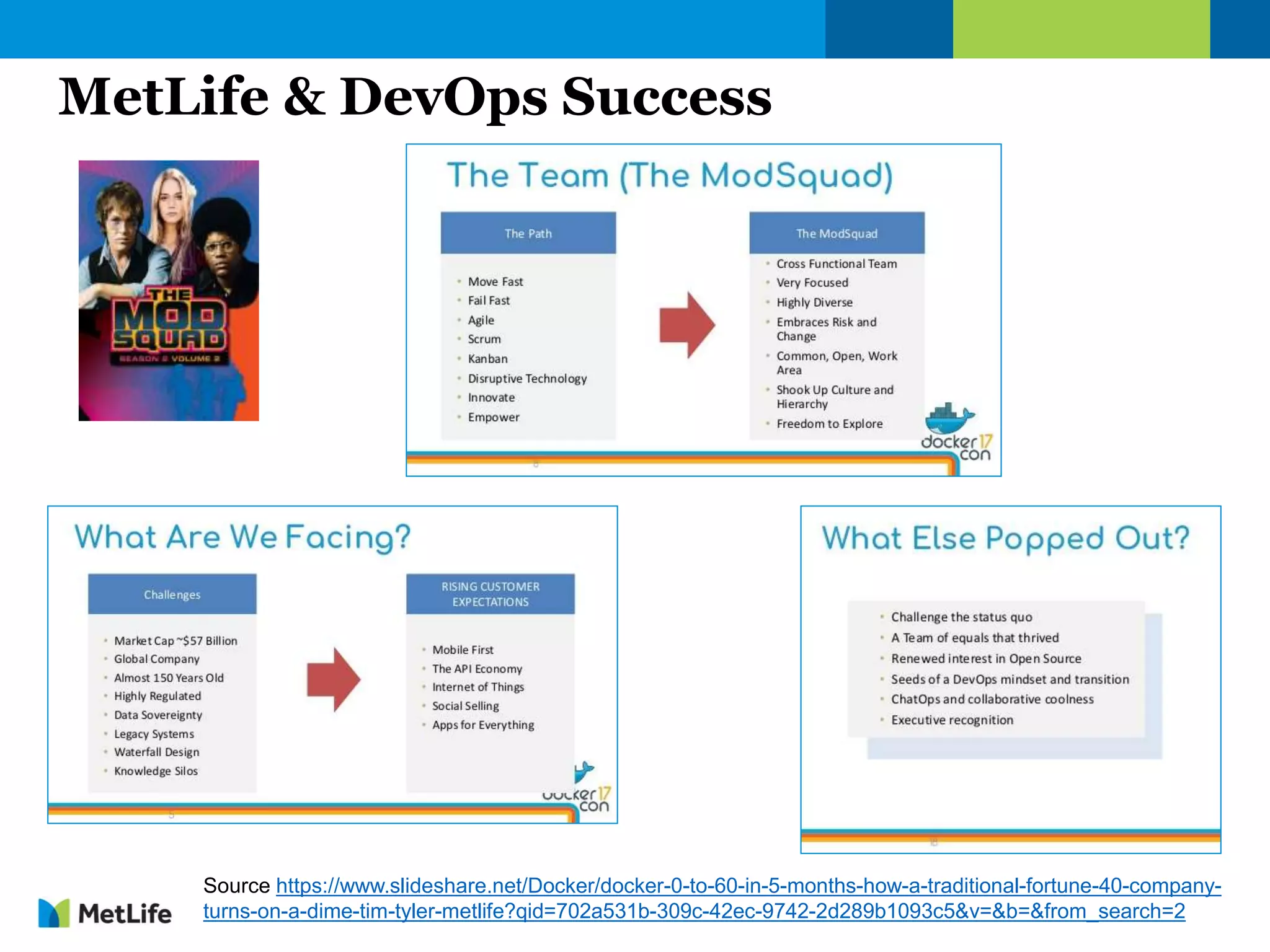 MetLife & DevOps Success
Source https://www.slideshare.net/Docker/docker-0-to-60-in-5-months-how-a-traditional-fortune-40-company-
turns-on-a-dime-tim-tyler-metlife?qid=702a531b-309c-42ec-9742-2d289b1093c5&v=&b=&from_search=2
 