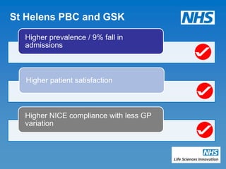St Helens PBC and GSK
  Higher prevalence / 9% fall in
  admissions



  Higher patient satisfaction



  Higher NICE compliance with less GP
  variation
 