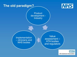 The old paradigm?

                       Product
                    development -
                       Industry




                                    Value
      Implementation
                                assessment –
      – clinicians and
        NHS bodies               HTA bodies
                                and regulators
 