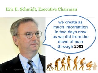 Eric E. Schmidt, Executive Chairman
we create as
much information
in two days now
as we did from the
dawn of man
through 2003
8 Digital Henley 16/09/15 © Interrelated 2015
 