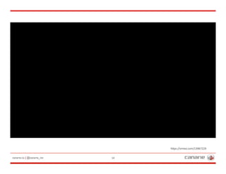 canarie.ca | @canarie_inc 14
h5ps://vimeo.com/13967229
 