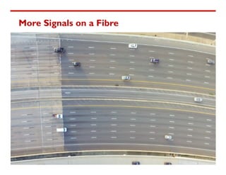 More Signals on a Fibre
 