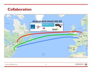canarie.ca | @canarie_inc 27
Collaboration
Advanced	North	Atlan7c	ANA	300	
 