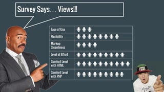 Survey Says… Views!!!
Ease of Use
Flexibility
Markup
Cleanliness
Level of Effort
Comfort Level
with HTML
Comfort Level
with PHP
 