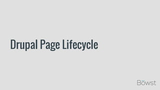 Drupal Page Lifecycle
 