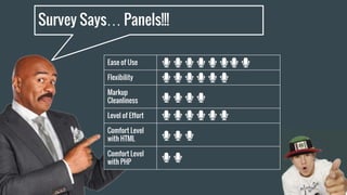 Survey Says… Panels!!!
Ease of Use
Flexibility
Markup
Cleanliness
Level of Effort
Comfort Level
with HTML
Comfort Level
with PHP
 
