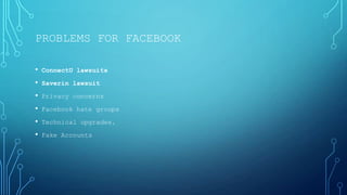 PROBLEMS FOR FACEBOOK
•

ConnectU lawsuits

•

Saverin lawsuit

•

Privacy concerns

•

Facebook hate groups

•

Technical upgrades.

•

Fake Accounts

 