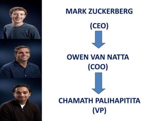 MARK ZUCKERBERG
(CEO)
OWEN VAN NATTA
(COO)
CHAMATH PALIHAPITITA
(VP)
 