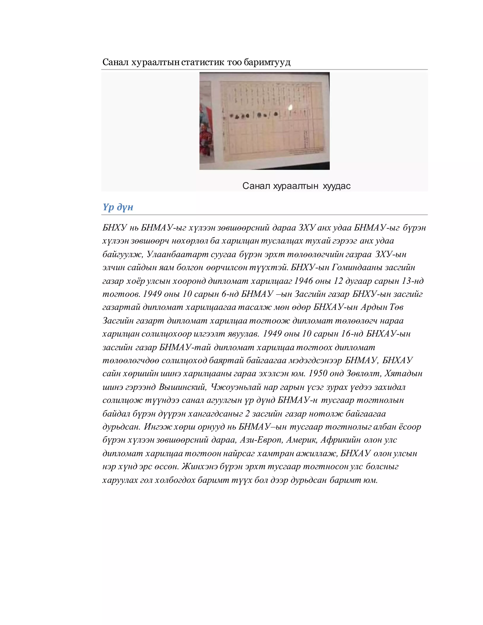 Санал хураалтынстатистик тоо баримтууд
Санал хураалтын хуудас
Үр дүн
БНХУ нь БНМАУ-ыг хүлээн зөвшөөрсний дараа ЗХУ анх удаа БНМАУ-ыг бүрэн
хүлээн зөвшөөрч нөхөрлөл ба харилцан туслалцах тухай гэрээг анх удаа
байгуулж, Улаанбаатарт суугаа бүрэн эрхт төлөөлөгчийн газраа ЗХУ-ын
элчин сайдын яам болгон өөрчилсөн түүхтэй. БНХУ-ын Гоминдааны засгийн
газар хоёр улсын хооронд дипломат харилцааг 1946 оны 12 дугаар сарын 13-нд
тогтоов. 1949 оны 10 сарын 6-нд БНМАУ –ын Засгийн газар БНХУ-ын засгийг
газартай дипломат харилцаагаа тасалж мөн өдөр БНХАУ-ын Ардын Төв
Засгийн газарт дипломат харилцаа тогтоож дипломат төлөөлөгч нараа
харилцан солилцохоор илгээлт явуулав. 1949 оны 10 сарын 16-нд БНХАУ-ын
засгийн газар БНМАУ-тай дипломат харилцаа тогтоох дипломат
төлөөлөгчдөө солилцоход баяртай байгаагаа мэдэгдсэнээр БНМАУ, БНХАУ
сайн хөршийн шинэ харилцааны гараа эхэлсэн юм. 1950 онд Зөвлөлт, Хятадын
шинэ гэрээнд Вышинский, Чжоуэньлай нар гарын үсэг зурах үедээ захидал
солилцож түүндээ санал агуулгын үр дүнд БНМАУ-н тусгаар тогтнолын
байдал бүрэн дүүрэн хангагдсаныг 2 засгийн газар нотолж байгаагаа
дурьдсан. Ингэж хөрш орнууд нь БНМАУ–ын тусгаар тогтнолыг албан ёсоор
бүрэн хүлээн зөвшөөрсний дараа, Ази-Европ, Америк, Африкийн олон улс
дипломат харилцаа тогтоон найрсаг хамтран ажиллаж, БНХАУ олон улсын
нэр хүнд эрс өссөн. Жинхэнэ бүрэн эрхт тусгаар тогтносон улс болсныг
харуулах гол холбогдох баримт түүх бол дээр дурьдсан баримт юм.
 