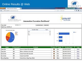 Online Results @ Web

 