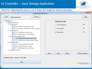 UI Controller – Java Swings Application
Used for selecting the test to run & Save the Suite for future execution

 