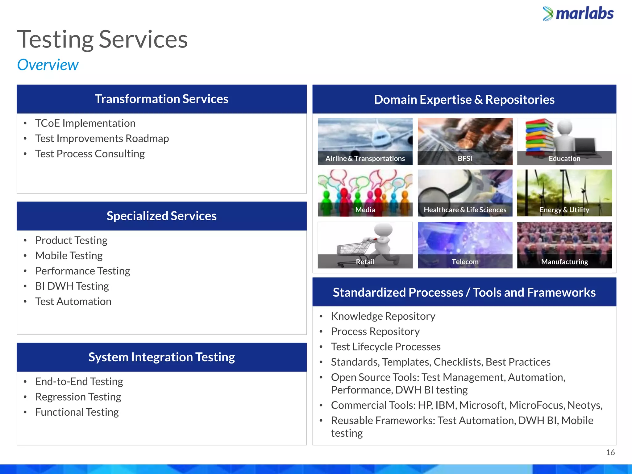 • Knowledge Repository
• Process Repository
• Test Lifecycle Processes
• Standards, Templates, Checklists, Best Practices
• Open Source Tools: Test Management, Automation,
Performance, DWH BI testing
• Commercial Tools: HP, IBM, Microsoft, MicroFocus, Neotys,
• Reusable Frameworks: Test Automation, DWH BI, Mobile
testing
Overview
Testing Services
16
Domain Expertise & Repositories
Standardized Processes / Tools and Frameworks
Airline& Transportations BFSI Education
Energy & UtilityHealthcare & Life SciencesMedia
ManufacturingTelecomRetail
• TCoE Implementation
• Test Improvements Roadmap
• Test Process Consulting
Transformation Services
• Product Testing
• Mobile Testing
• Performance Testing
• BI DWH Testing
• Test Automation
• End-to-End Testing
• Regression Testing
• Functional Testing
System Integration Testing
Specialized Services
 
