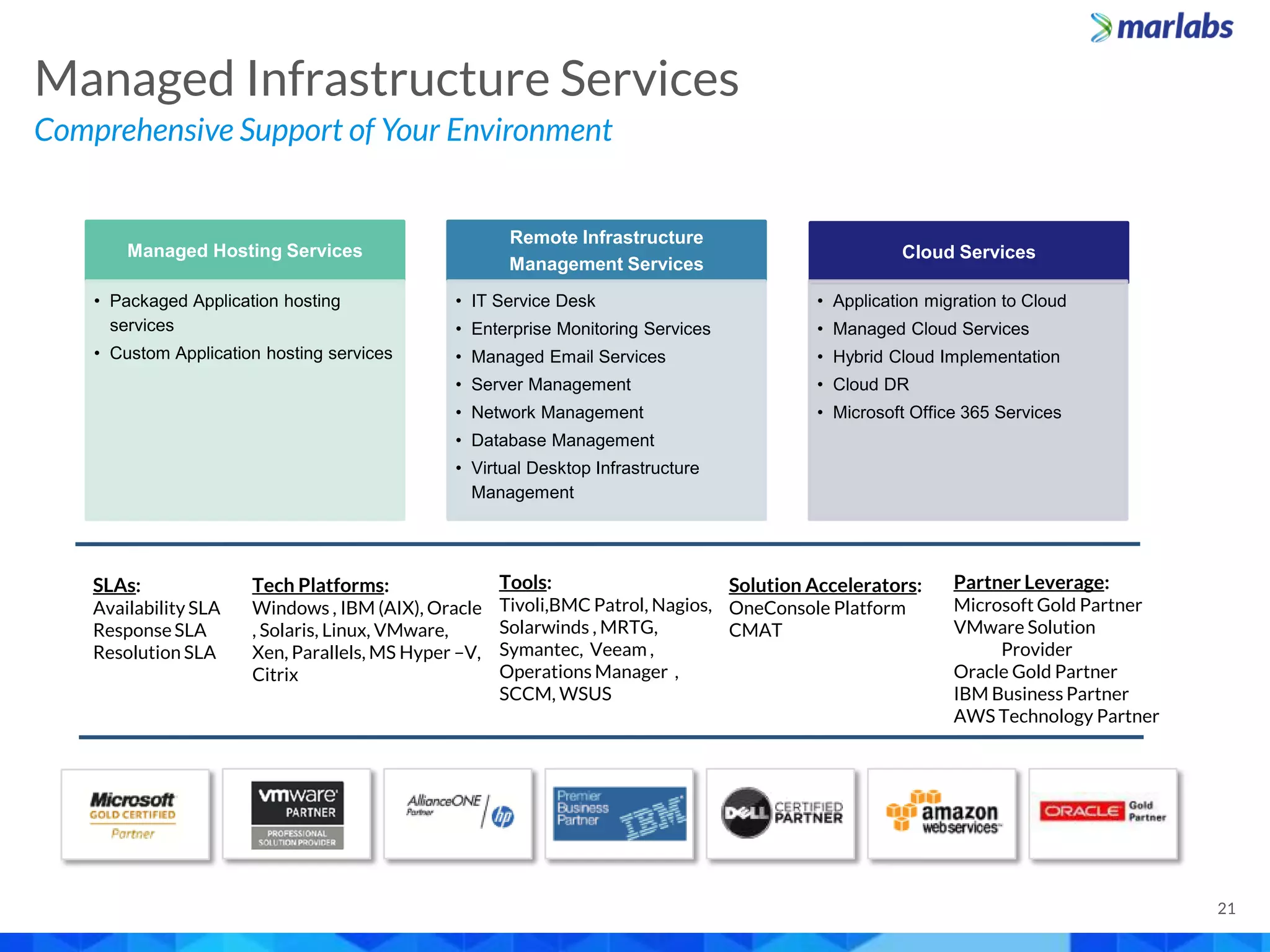 Comprehensive Support of Your Environment
Managed Infrastructure Services
21
Managed Hosting Services
• Packaged Application hosting
services
• Custom Application hosting services
Remote Infrastructure
Management Services
• IT Service Desk
• Enterprise Monitoring Services
• Managed Email Services
• Server Management
• Network Management
• Database Management
• Virtual Desktop Infrastructure
Management
Cloud Services
• Application migration to Cloud
• Managed Cloud Services
• Hybrid Cloud Implementation
• Cloud DR
• Microsoft Office 365 Services
Tech Platforms:
Windows , IBM (AIX), Oracle
, Solaris, Linux, VMware,
Xen, Parallels, MS Hyper –V,
Citrix
SLAs:
Availability SLA
ResponseSLA
Resolution SLA
Tools:
Tivoli,BMC Patrol, Nagios,
Solarwinds , MRTG,
Symantec, Veeam ,
Operations Manager ,
SCCM, WSUS
Partner Leverage:
Microsoft Gold Partner
VMware Solution
Provider
Oracle Gold Partner
IBM Business Partner
AWS Technology Partner
Solution Accelerators:
OneConsole Platform
CMAT
 