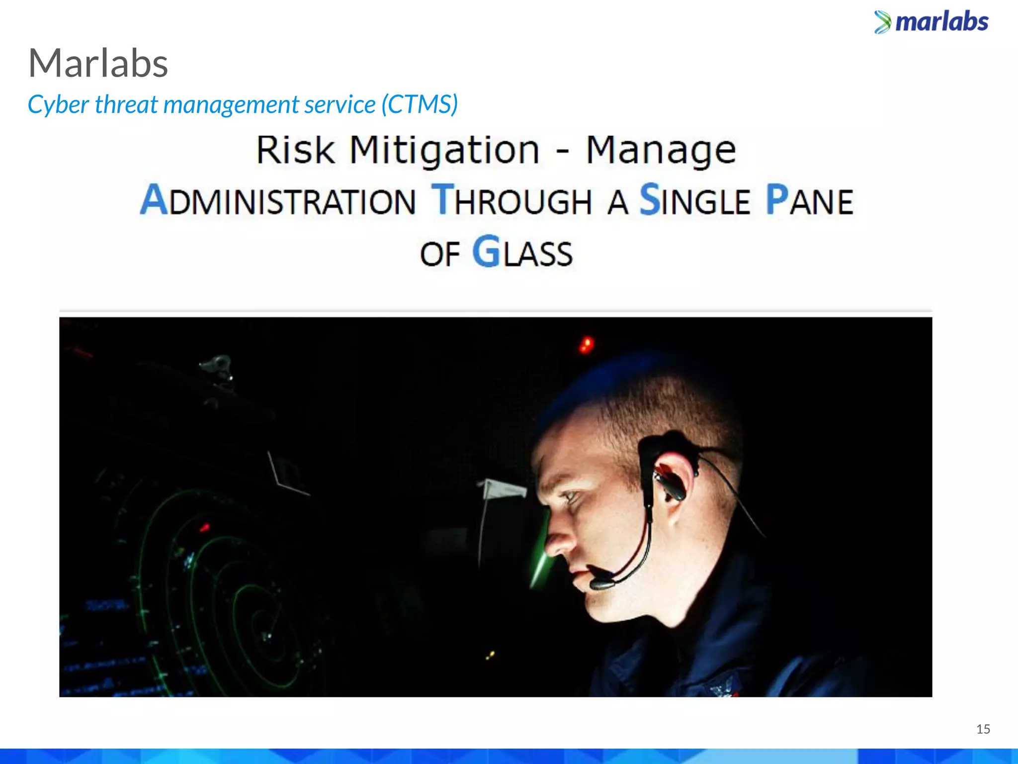 Cyber threat management service (CTMS)
Marlabs
15
 