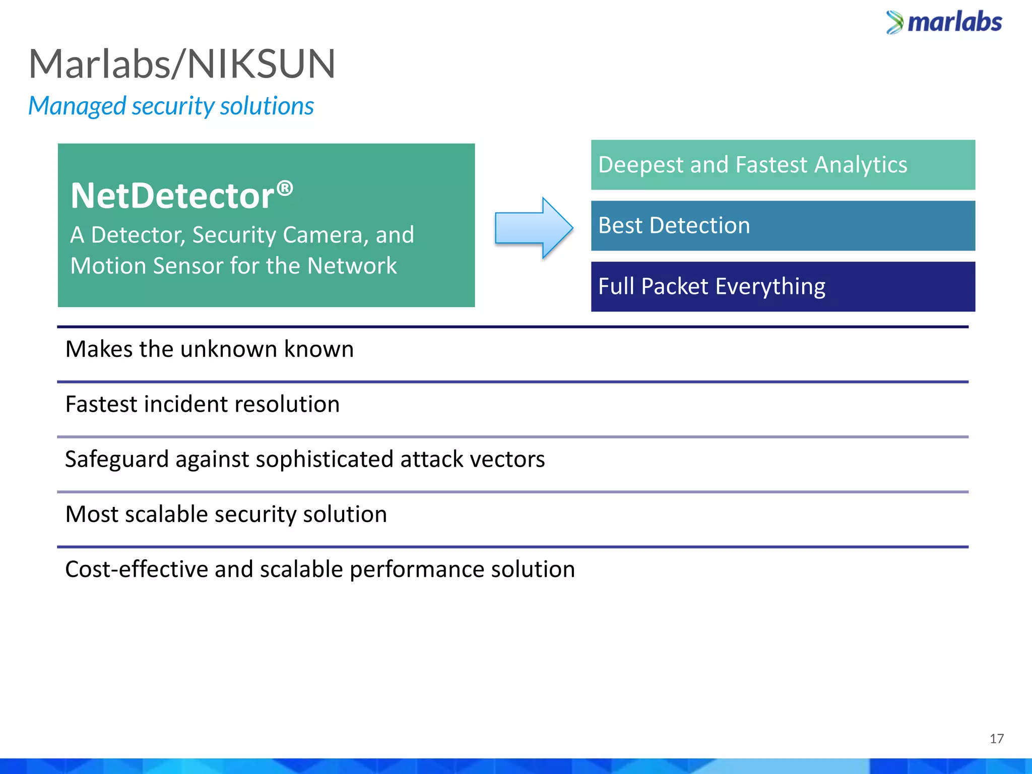 Managed security solutions
Marlabs/NIKSUN
17
NetDetector®
A Detector, Security Camera, and
Motion Sensor for the Network
Makes the unknown known
Fastest incident resolution
Safeguard against sophisticated attack vectors
Most scalable security solution
Cost-effective and scalable performance solution
Deepest and Fastest Analytics
Best Detection
Full Packet Everything
 