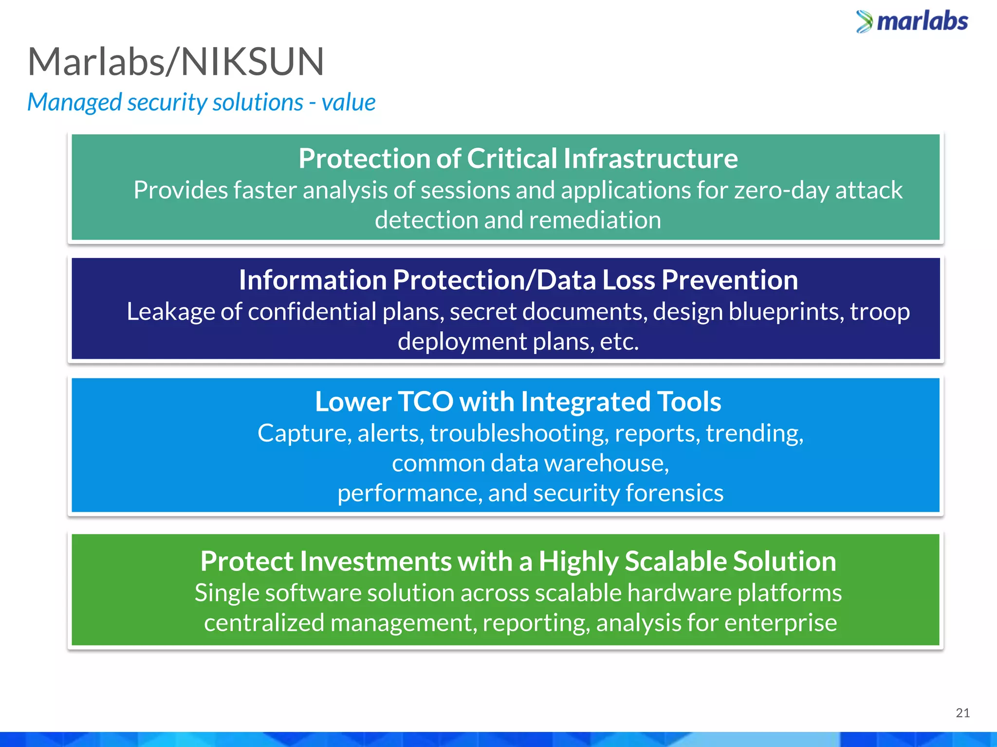 Protection of Critical Infrastructure
Provides faster analysis of sessions and applications for zero-day attack
detection and remediation
Information Protection/Data Loss Prevention
Leakage of confidential plans, secret documents, design blueprints, troop
deployment plans, etc.
Lower TCO with Integrated Tools
Capture, alerts, troubleshooting, reports, trending,
common data warehouse,
performance, and security forensics
Protect Investments with a Highly Scalable Solution
Single software solution across scalable hardware platforms
centralized management, reporting, analysis for enterprise
Managed security solutions - value
Marlabs/NIKSUN
21
 