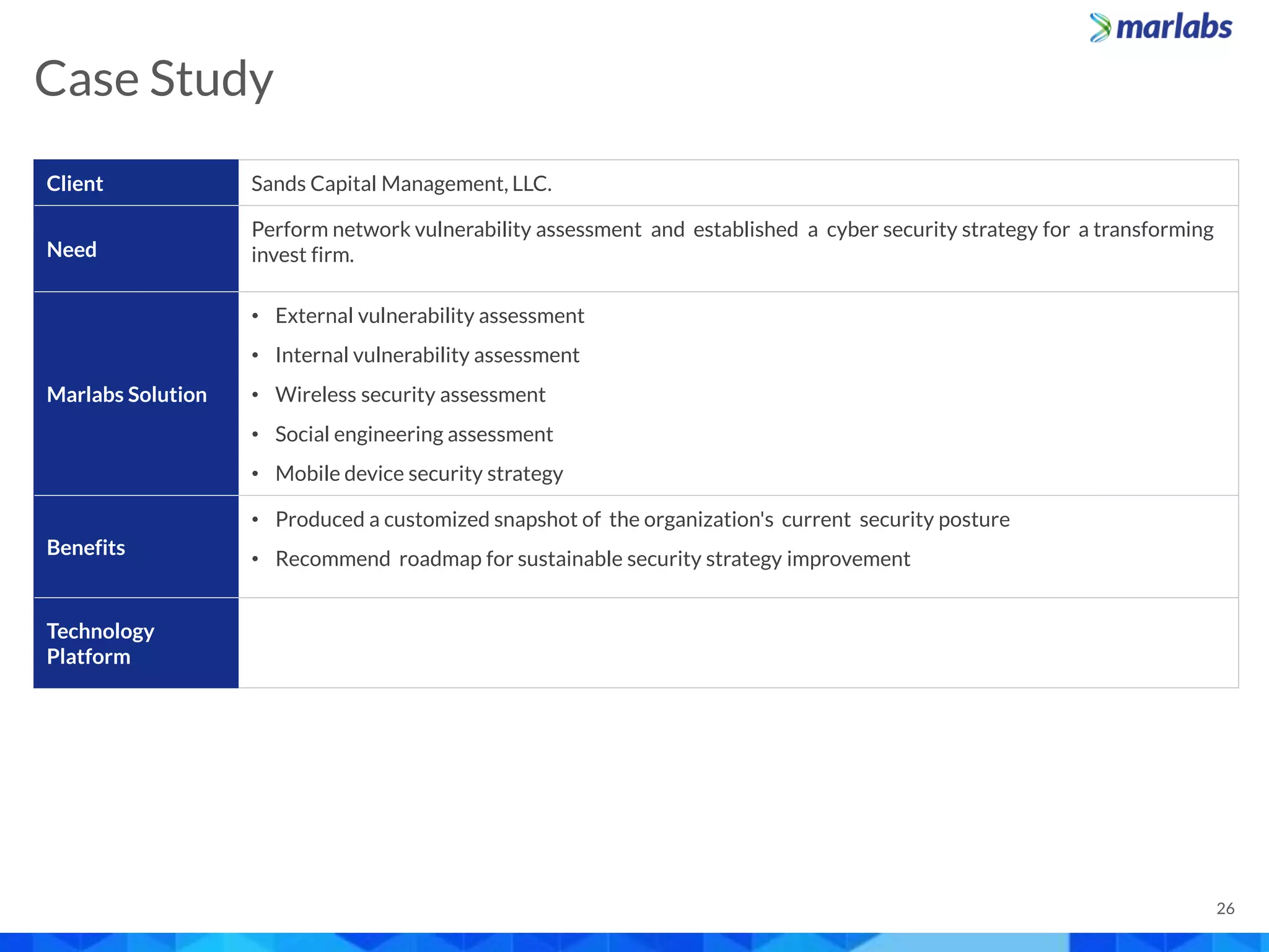 Client Sands Capital Management, LLC.
Need
Perform network vulnerability assessment and established a cyber security strategy for a transforming
invest firm.
Marlabs Solution
• External vulnerability assessment
• Internal vulnerability assessment
• Wireless security assessment
• Social engineering assessment
• Mobile device security strategy
Benefits
• Produced a customized snapshot of the organization's current security posture
• Recommend roadmap for sustainable security strategy improvement
Technology
Platform
Case Study
26
 