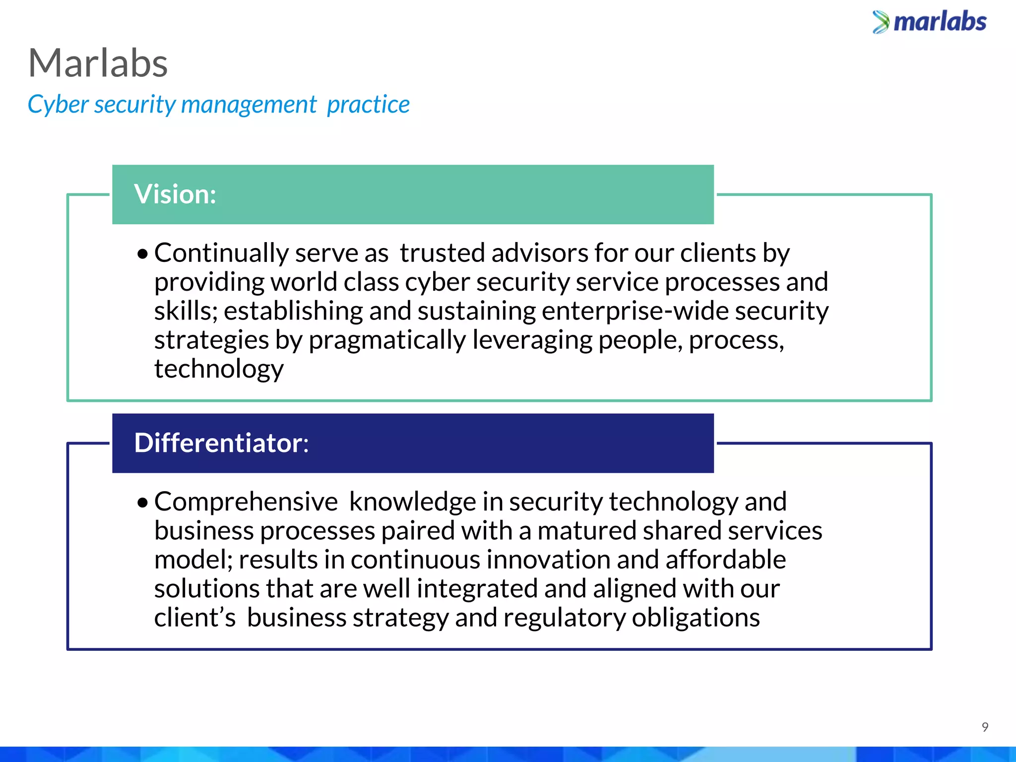 •Continually serve as trusted advisors for our clients by
providing world class cyber security service processes and
skills; establishing and sustaining enterprise-wide security
strategies by pragmatically leveraging people, process,
technology
Vision:
•Comprehensive knowledge in security technology and
business processes paired with a matured shared services
model; results in continuous innovation and affordable
solutions that are well integrated and aligned with our
client’s business strategy and regulatory obligations
Differentiator:
Cyber security management practice
Marlabs
9
 