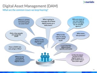 What are the common issues we keep hearing?
Digital Asset Management (DAM)
14
Why are most of
our own digital
assets managed
by an outside
agency?
Where is all this
metadata going
to come from?
Who is going to
manage all of these
digital assets on a
daily basis?
Who owns
this process?
Have a DAM, but
not using it. Why?
Is this the latest
version of this
digital asset or a
past model from a
few years ago?
Only a few people
are using the
DAM
I can’t find the
digital assets
quickly and easily
Where is my
centralized
repository of
digital assets?
What is the
value in doing
all this DAM
stuff?Where is the
digital asset I
need?
 